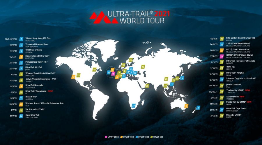 classement ultra trail world tour