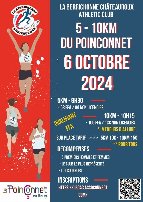 Les 10 km du Poinconnet